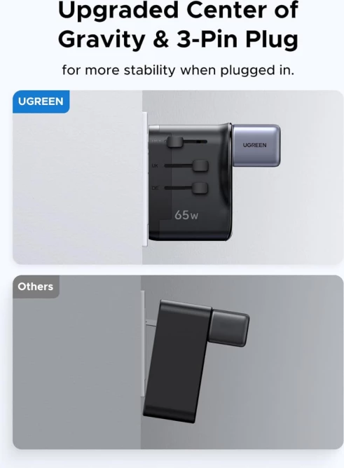 Adapter udhëtimi universal UGREEN 55001 (S550) 65W GaN, 2x USB-C + 1x USB-A, prizë AC universale, EU/UK/US/AU, i zi
