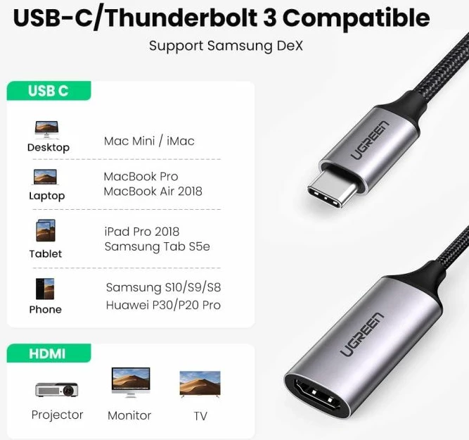 Adapter USB-C në HDMI, UGREEN 70444, HDMI 2.0, 4K@60Hz, HDCP 2.2, 3D, argjend, në kuti