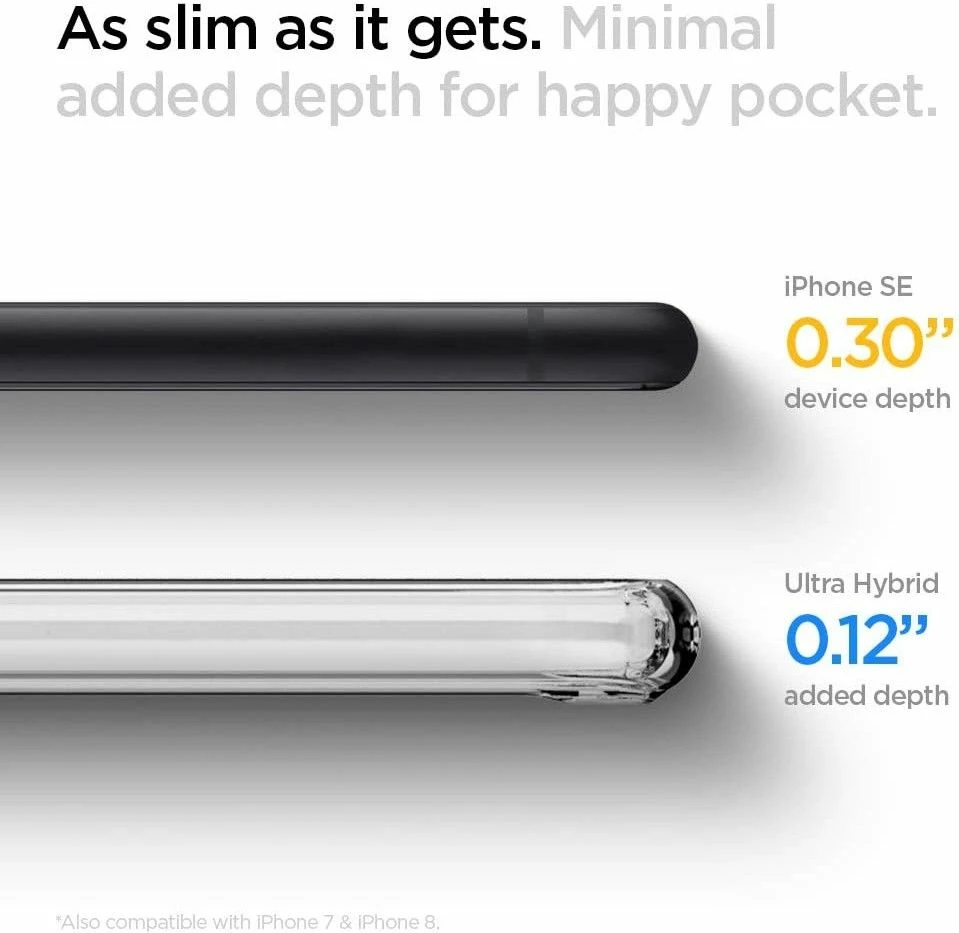 Mbështjellës Spigen Ultra Hybrid për iPhone 7 / 8 / SE (2020/2022), rezistent rënieve MIL-STD 810G, transparent