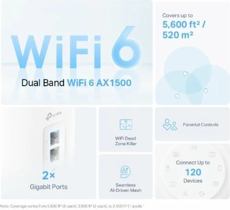Sistem Mesh WiFi TP-Link Deco X10 AX1500 Wi‑Fi 6, set 3 copë, i bardhë