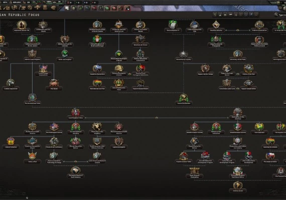 Hearts of Iron IV: Trial of Allegiance Country Pack DLC EN/DE/FR/PL/JA/PT/RU/ES Global