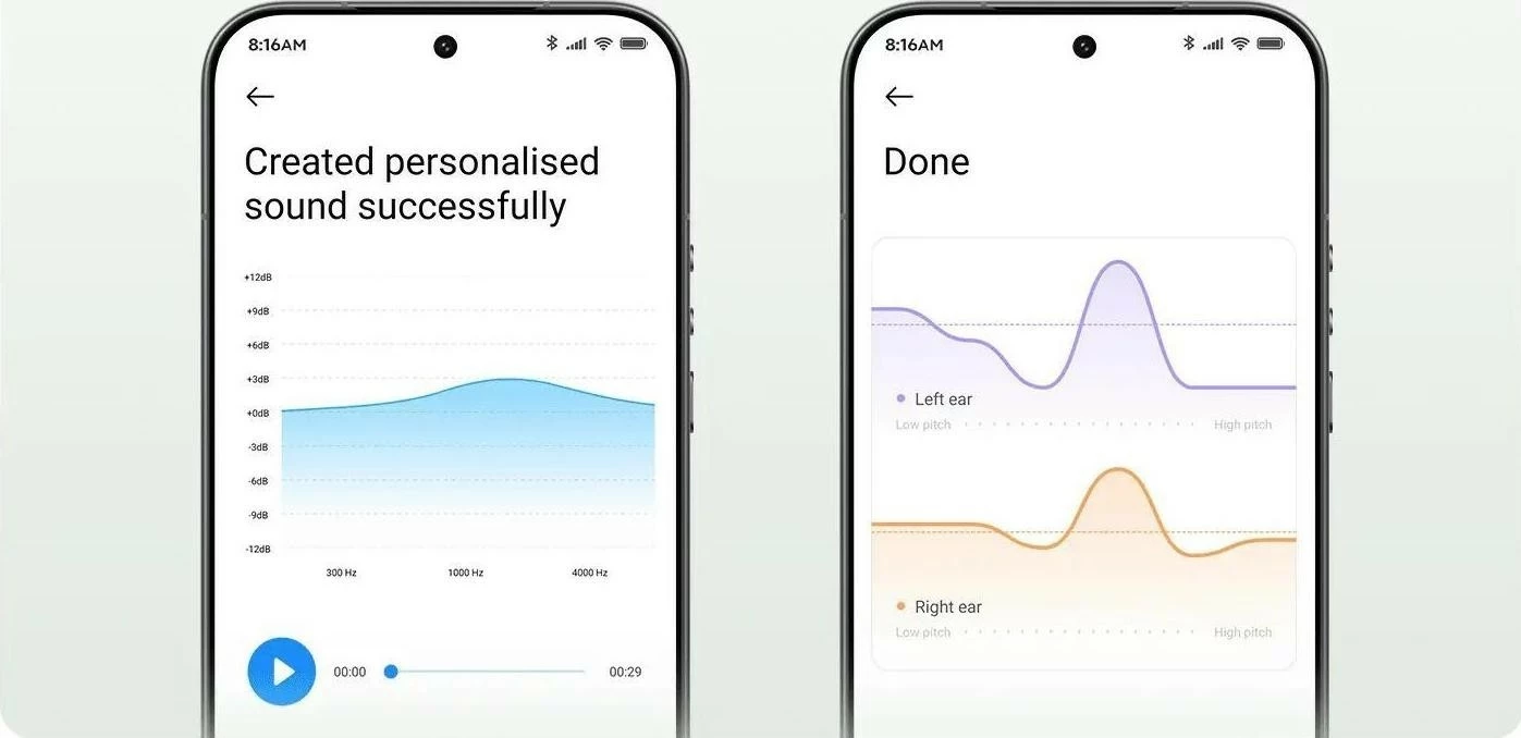Kufje Xiaomi Redmi Buds 8, ANC, Bluetooth 5.4, LDAC, gjelbër