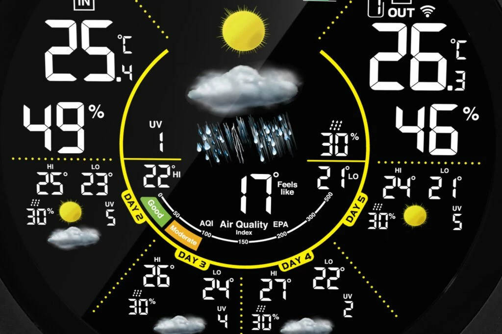 Kontrollues Moti BLAUPUNKT WS65BK APP