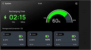 Monitor EcoFlow EcoFlow Monitor, ekran me prekje, i zi