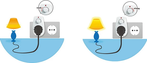 Dimmer LogiLink PA0151, adapter prizë me rrotë, Europlug, 40-280 W, i bardhë
