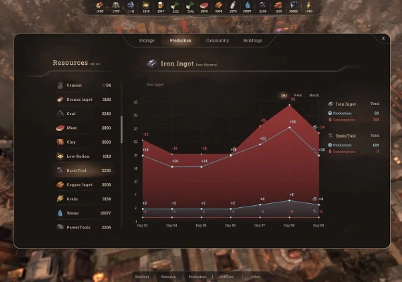 New Cycle Global