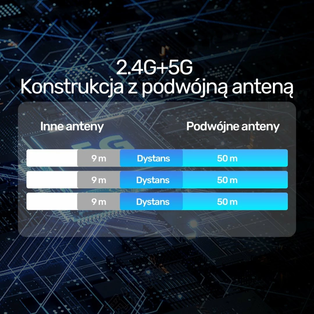 Sistem transmetimi HDMI pa tel Unitek V1184A01, USB-C në HDMI, 50 m, 1080p@60Hz, i zi, set transmetues + marrës