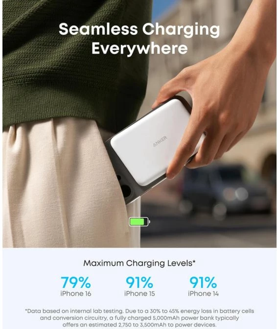 Powerbank magnetik Anker Nano A1665H21 5000 mAh Qi2/MagSafe 15W + USB-C 20W, i bardhë