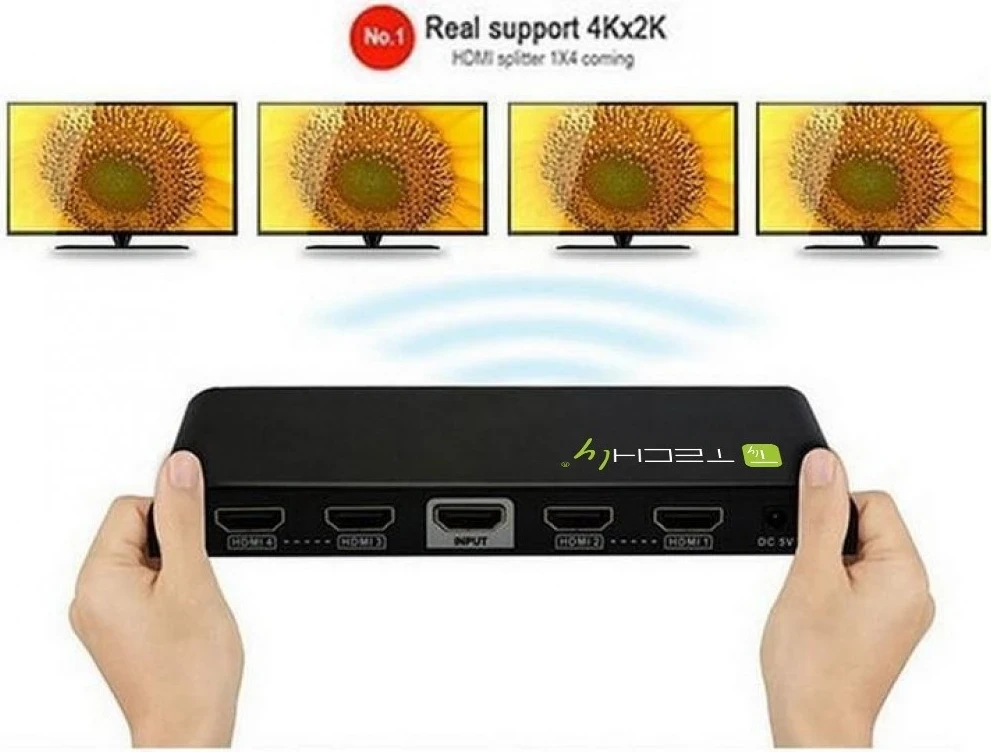 Splitter HDMI TECHly 4 rrugësh 4K*2K IDATA HDMI-4K4