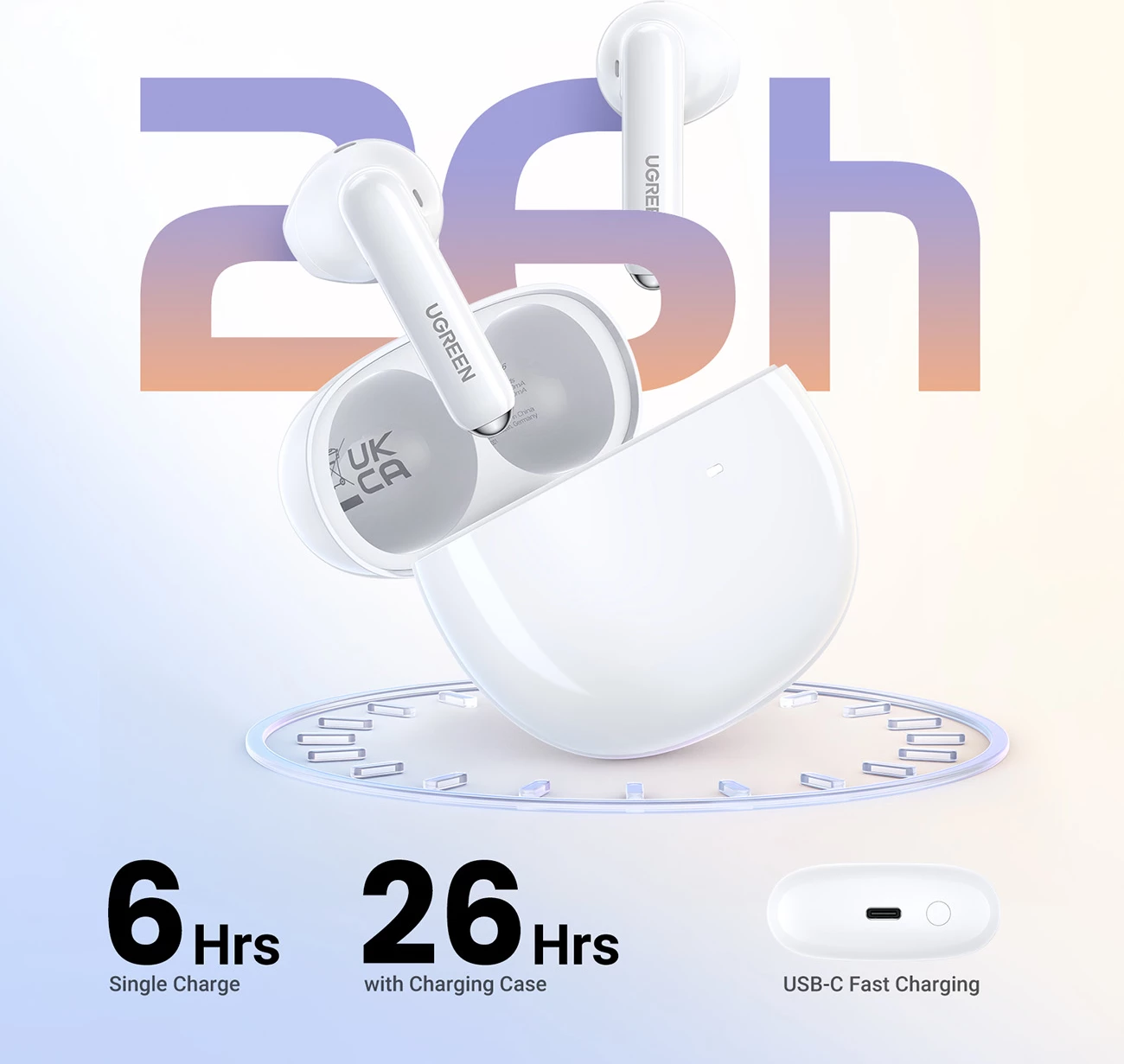 Kufje wireless Ugreen HiTune H5 WS201, TWS, Bluetooth 5.3, 400 mAh, të bardha