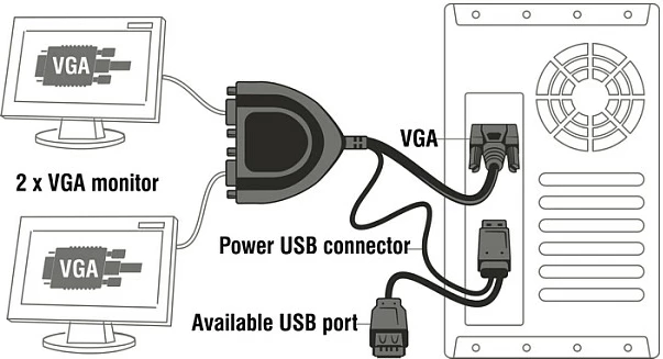 Splitter VGA DeLOCK 61968, 1x VGA në 2x VGA, USB-A, 2048 x 1536, i zi