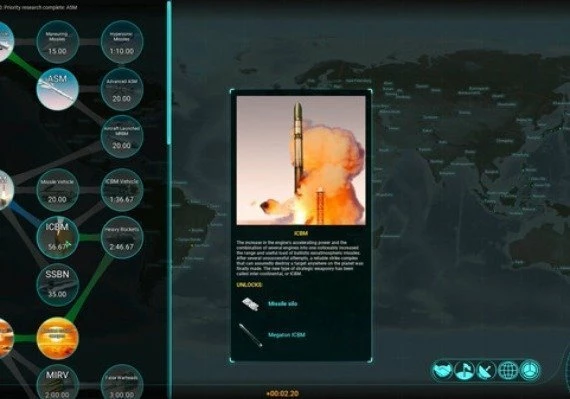 ICBM EN/DE/FR/RU/ZH/ES Global