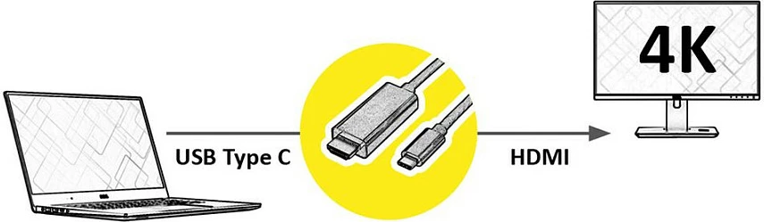 Kabllo adapter VALUE 11.99.5841 USB-C në HDMI, 2 m, 4K 60Hz, e zezë
