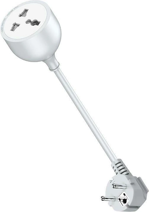 Prizë E Rrymës LDNIO SC1017