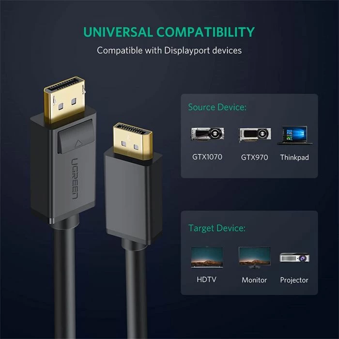 Kabl DisplayPort UGREEN 10212 3m 4K@60Hz DP 1.2, i zi 4