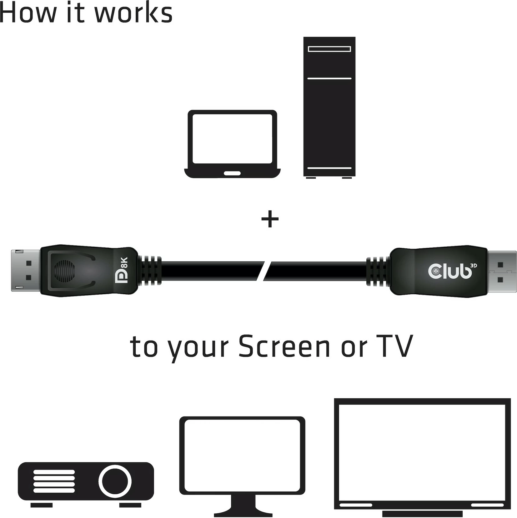 Kabllo DisplayPort Club3D 1.4 HBR3 2m 8K60Hz, e zezë