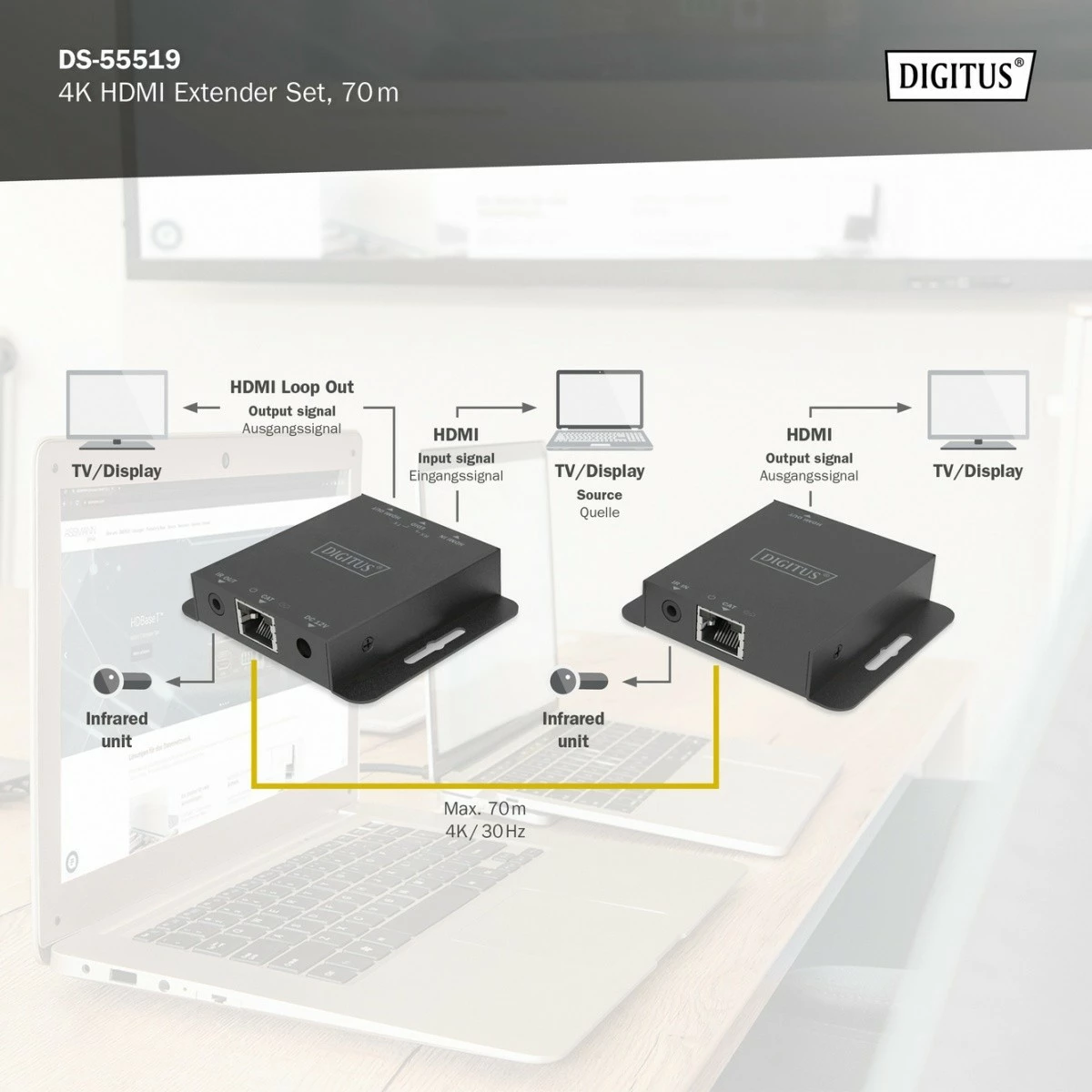 HDMI Extender Digitus DS-55519, 4K 30Hz, 70m, set, i zi