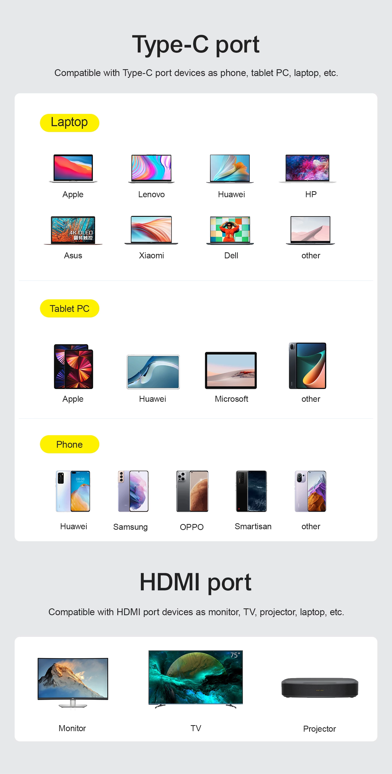 Kabllo USB-C në HDMI Joyroom SY-20C1, 2m, 4K 60Hz, Gri