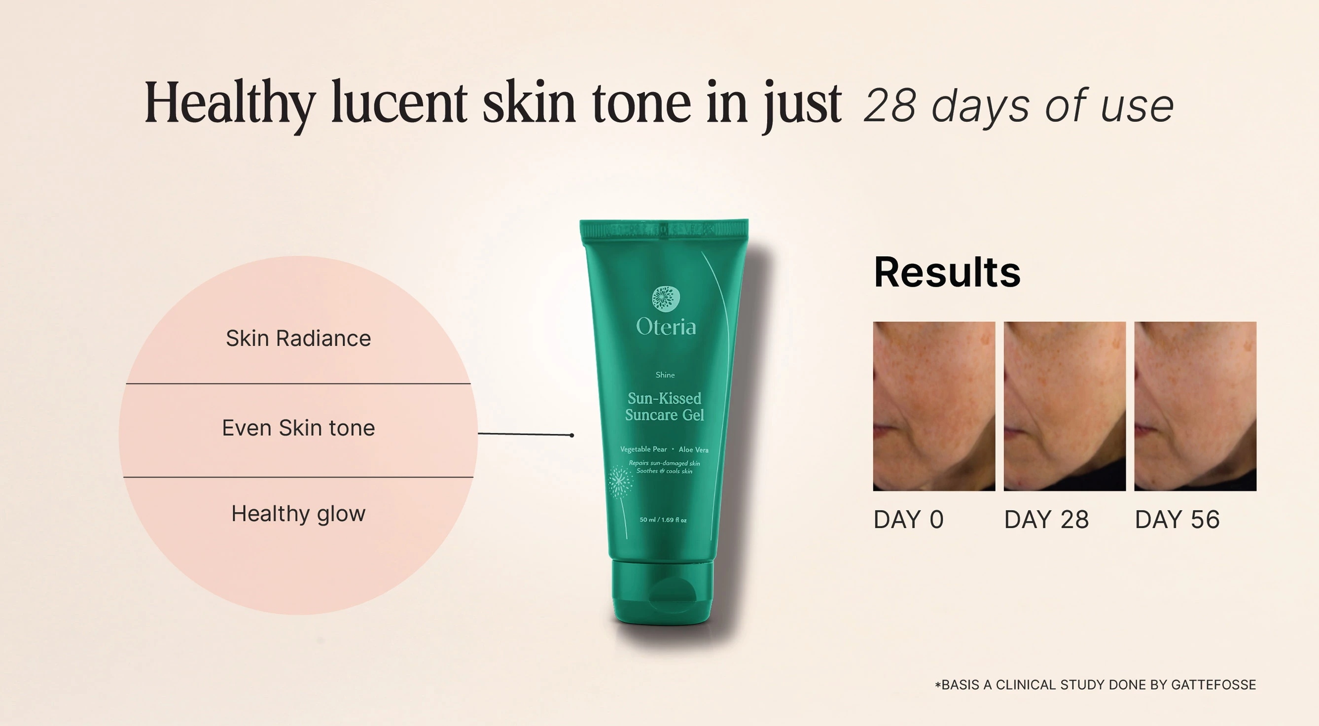 Sun-Kissed Suncare Gel