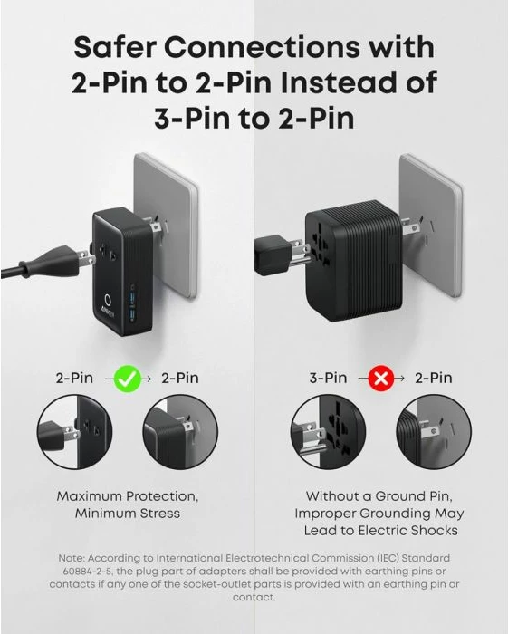 Adapter udhëtimi ANKER Nano A9215H11, 5-në-1, 20W, 2x USB-C + 2x USB-A + prizë AC, i zi
