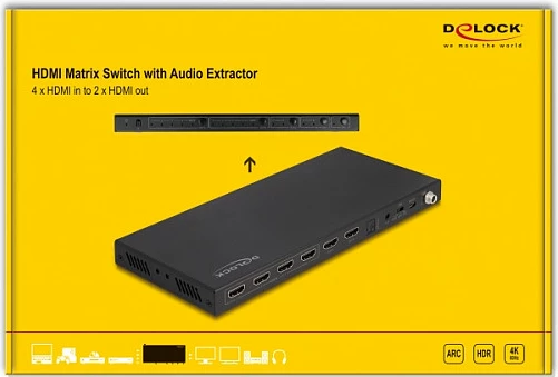 Switch HDMI Matrix DeLOCK 4x HDMI in / 2x HDMI out, 4K@60Hz, me Audio Extractor, i zi