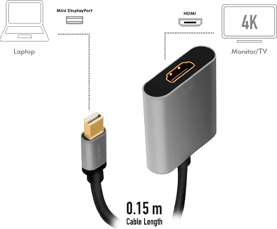 Adapter mini DisplayPort LogiLink, në HDMI, 4K/60Hz, 0.15 m, alumini, zi/hirtë