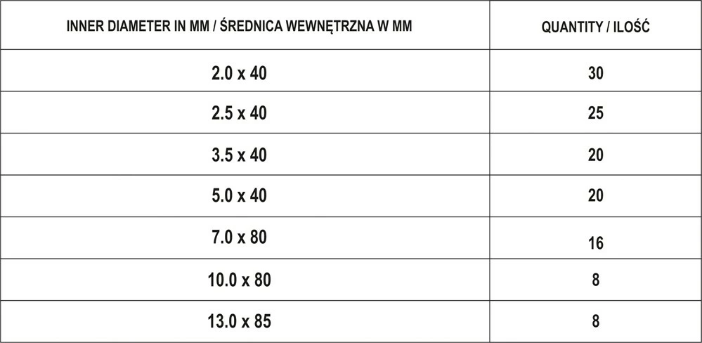 Set tubash termo-tkurrës Yato YT-06866, 127 copë, e zezë, në kuti organizuese