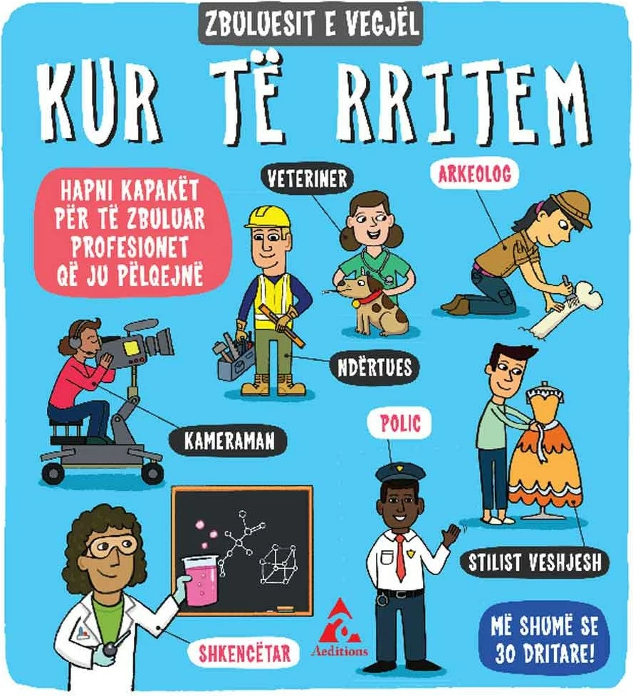 Kur Te Rritem