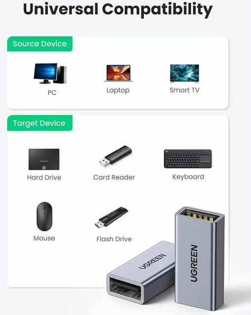 Adapter USB-A në USB-A UGREEN 20119, USB 3.0 5Gbps, female-female, 2A, gri, 1 copë (polybag)