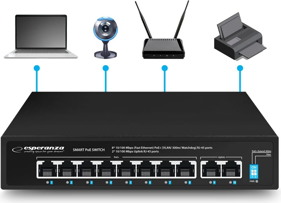 Switch Esperanza ENS106, 10 porta, PoE, 10/100, 96W, Zi