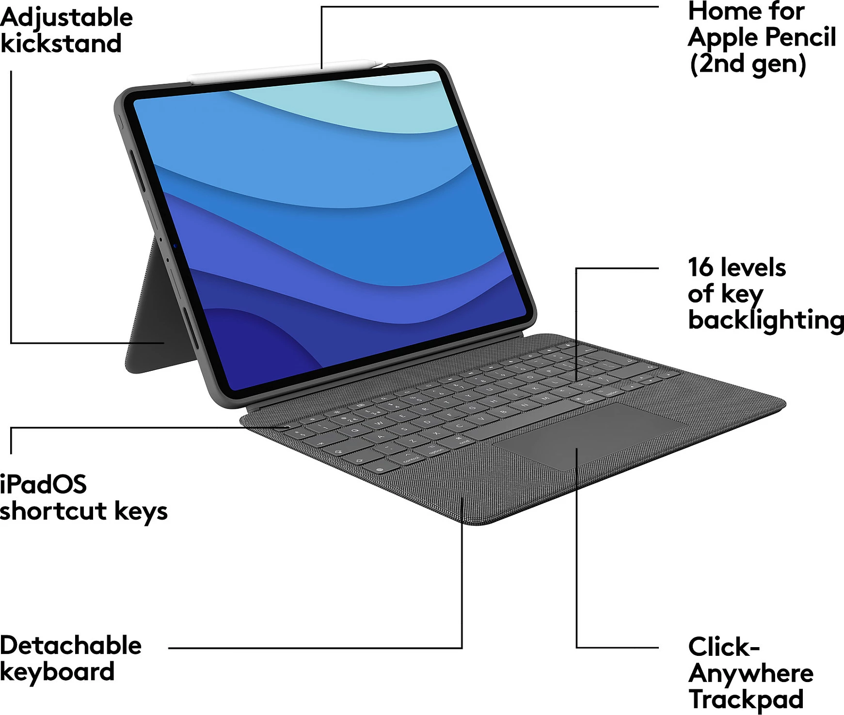 Mbështjellës me tastierë Logitech Combo Touch për iPad Pro 12.9, QWERTZ, Oxford Grey