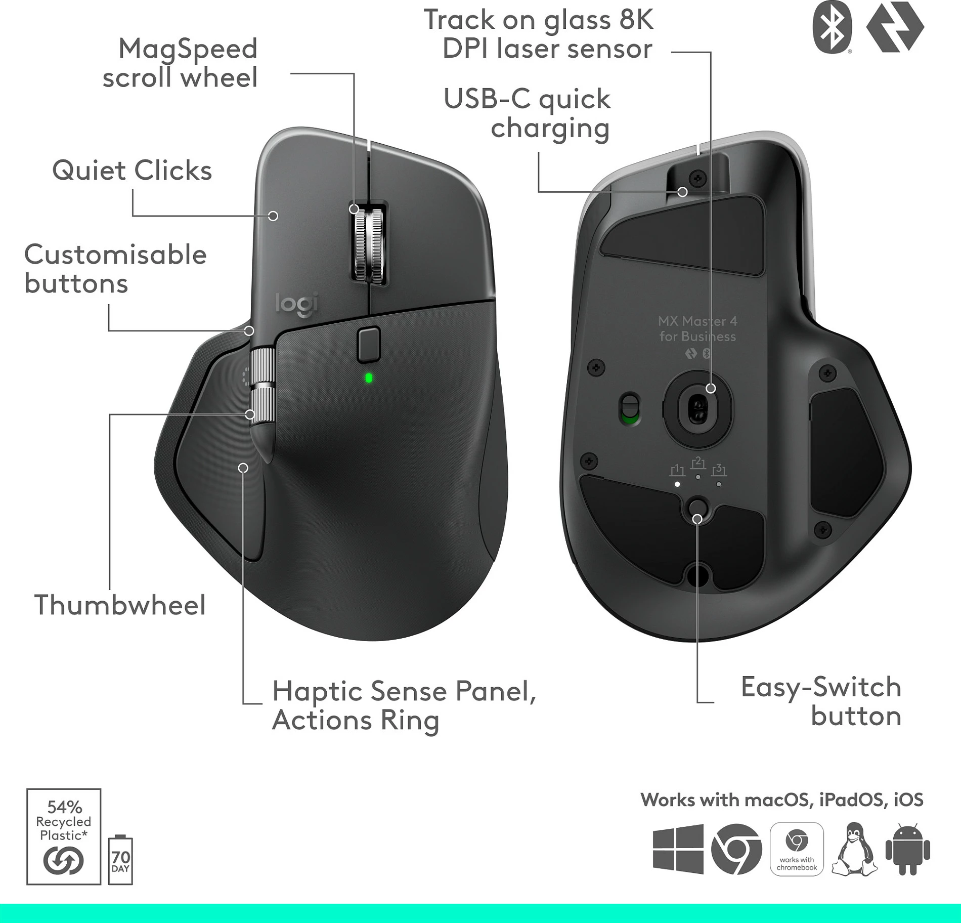 Maus Logitech MX Master 4 for Business, pa kabllo RF + Bluetooth, 8000 DPI, Logi Bolt, grafit