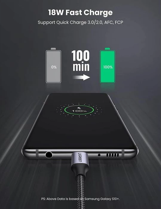 Kabllo USB 2.0 A në USB-C, UGREEN 60128, 2 m, e zezë, polybag