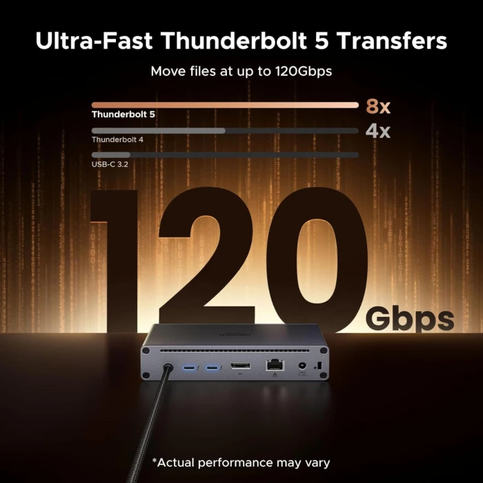 Docking station UGREEN Revodok 75795F Thunderbolt 5 10në1 140W GaN, Gri