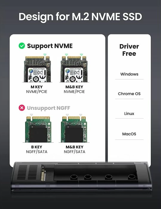 Kasë/adapter për SSD M.2 NVMe UGREEN CM400-10902 (10902), USB-C 10Gbps, alumini, me kabllo USB-C në USB-C 0.5m, gri metalike