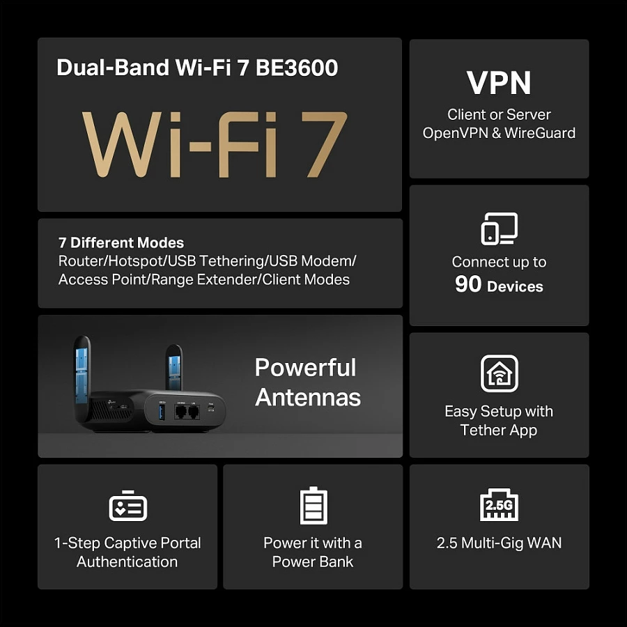 Router portativ TP-Link TL-WR3602BE BE3600, Wi‑Fi 7 dual-band, 2.5GbE, USB 3.0, i zi