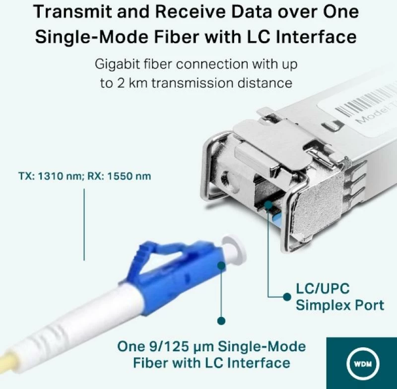 Transceiver SFP TP-Link TL-SM321B-2 1Gbps 2km LC WDM