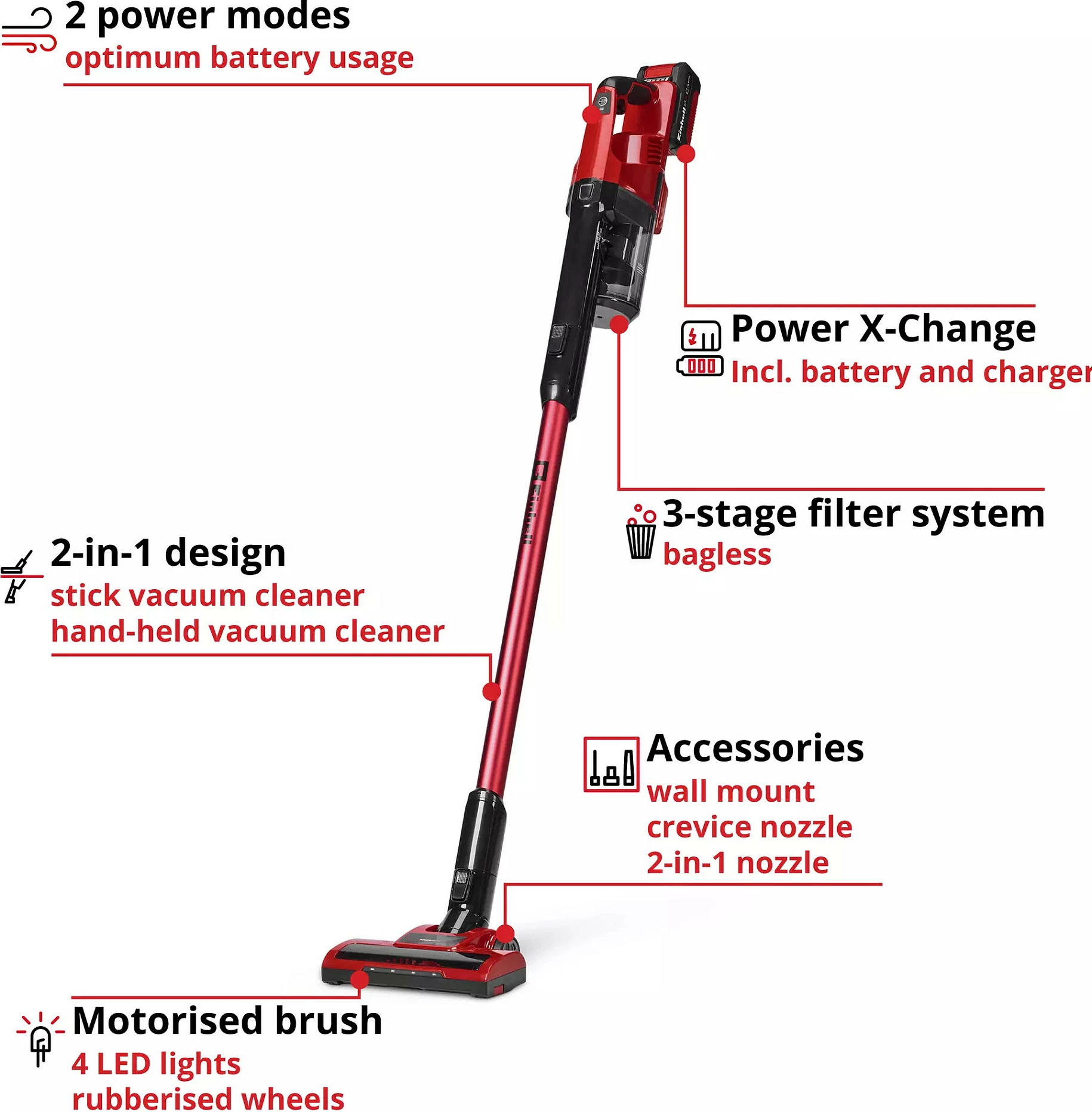 Fshesë me bateri Einhell TE-SV 18 Li, 18V 4Ah, 0.6L, 12000Pa, kuqe/zezë