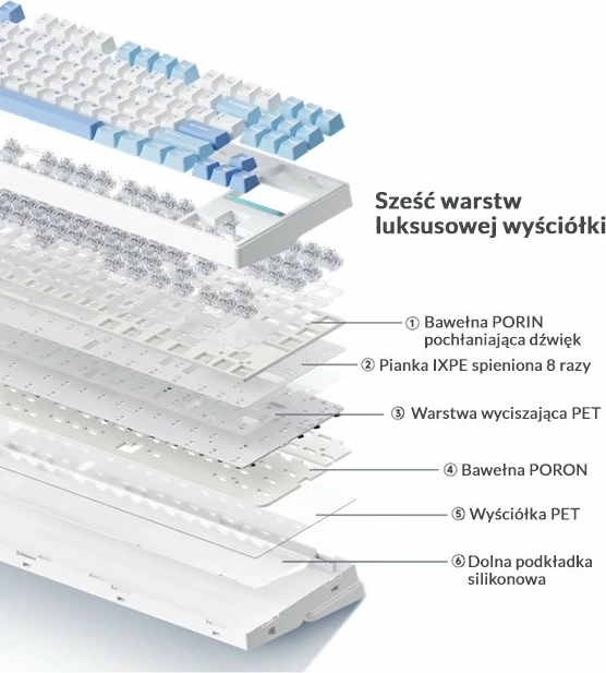 Tastierë mekanike gaming MCHOSE MC-K87 Icy Creamsicle (MC-K87-5), tri-mode USB-C/BT/2.4GHz, RGB, hot-swap, US layout, portokalli/bardhë