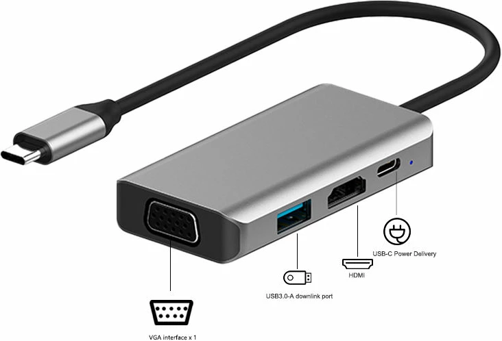 Docking Station SONIT GC-C01
