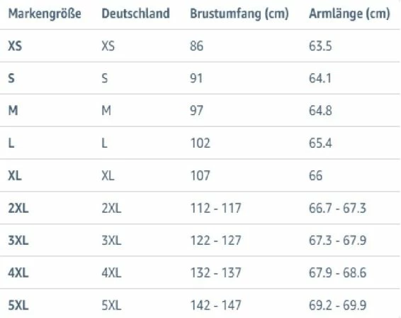 Pantallona sportive për meshkuj Geographical Norway, navy