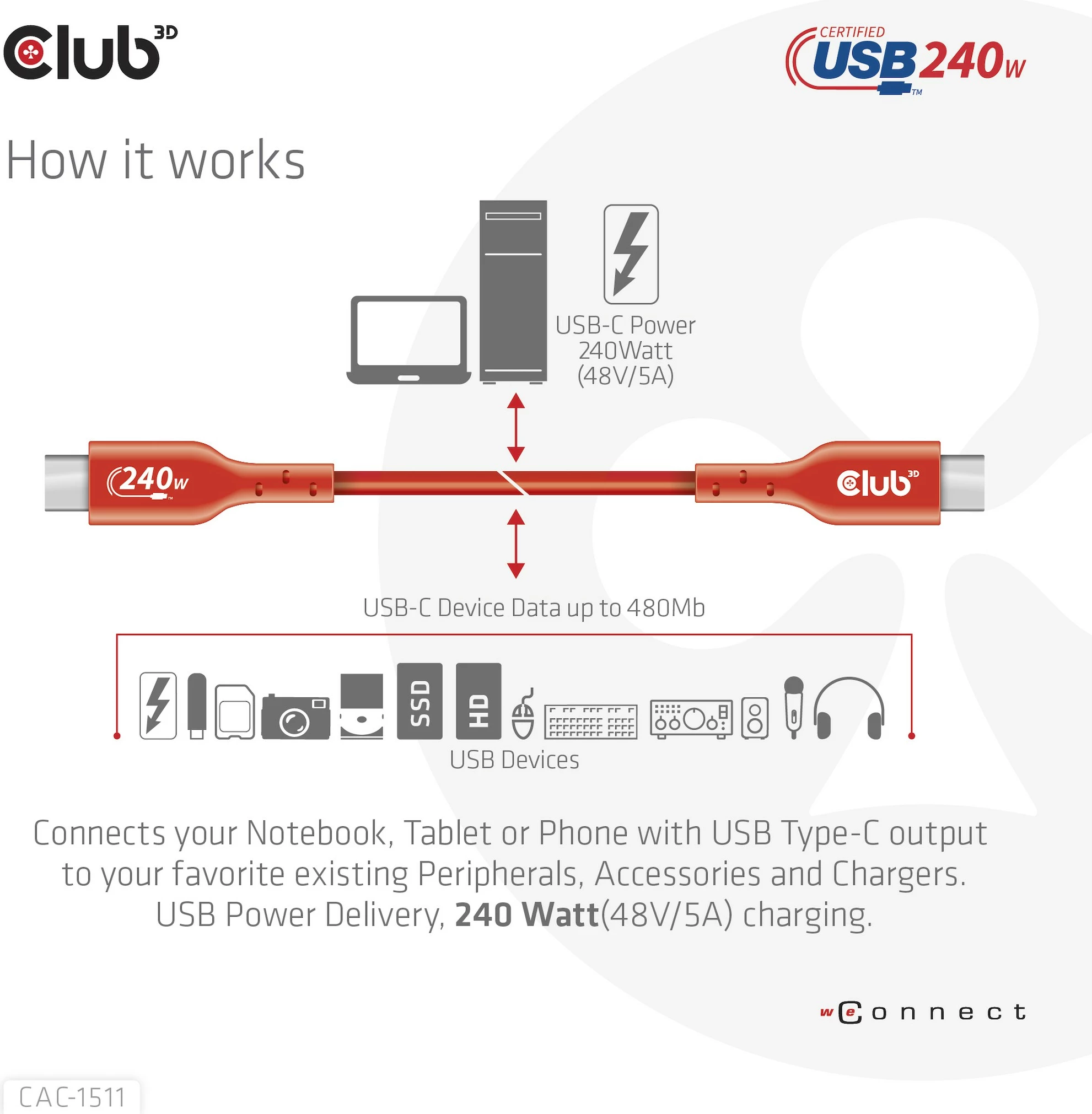 Kabllo USB Type-C Club3D 1m, PD 240W, 480Mb/s, e kuqe