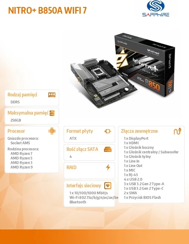 Pllakë amë, Sapphire NITRO+ B850A WIFI 7, AM5, chipset AMD B850, 4x DDR5 deri 256GB 8000 MHz OC, PCIe 5.0 x16 dhe M.2, Wi‑Fi 7, 2.5GbE, ATX