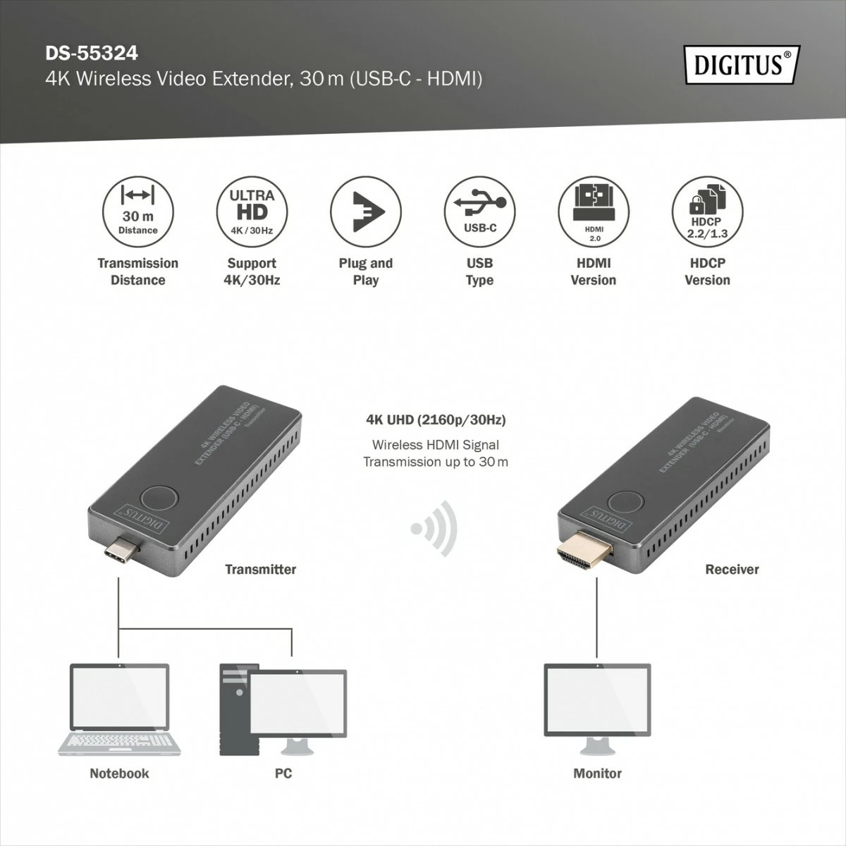 Set wireless HDMI extender Digitus DS-55324, UHD 4K, 30m, USB-C, zi/argjendtë