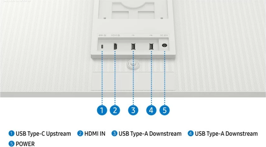 Monitor smart Samsung Smart Monitor M8 LS32FM801UUXDU 32\" 4K UHD VA 60Hz, i bardhë