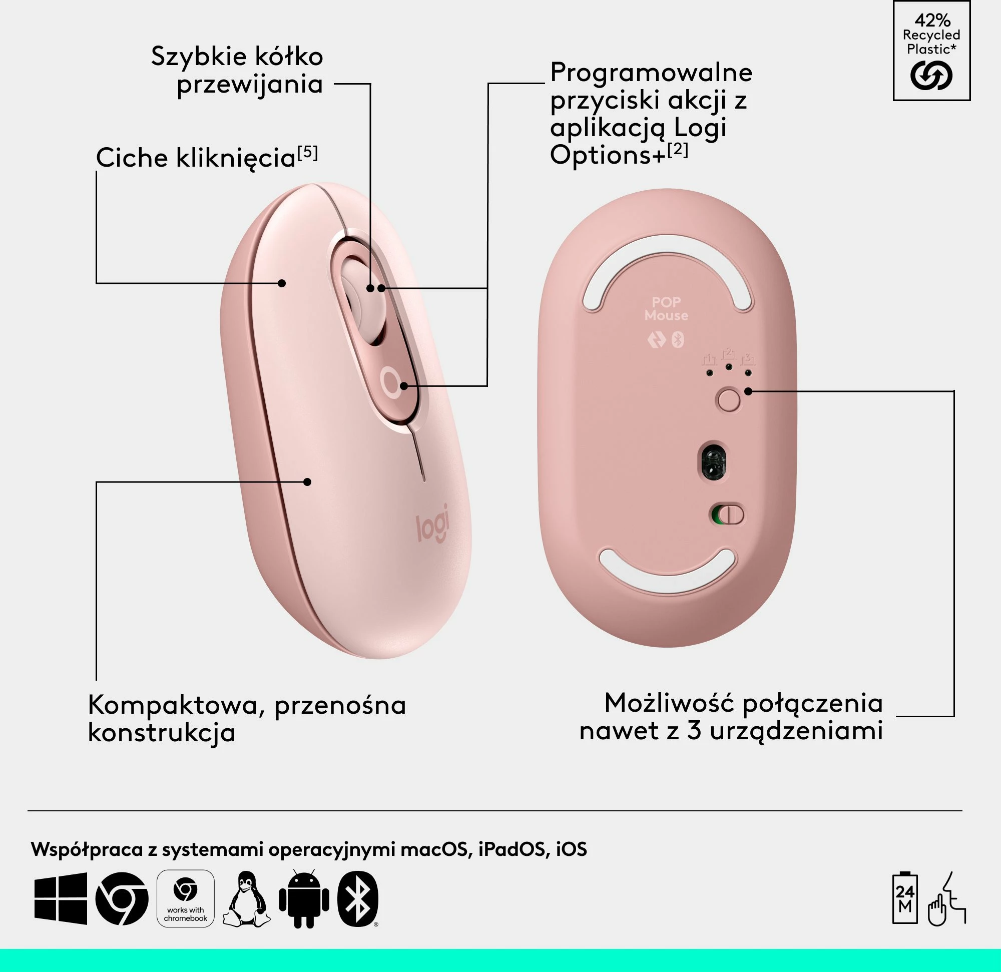 Set tastierë + maus Bluetooth Logitech POP Icon Combo 920-013142, rozë