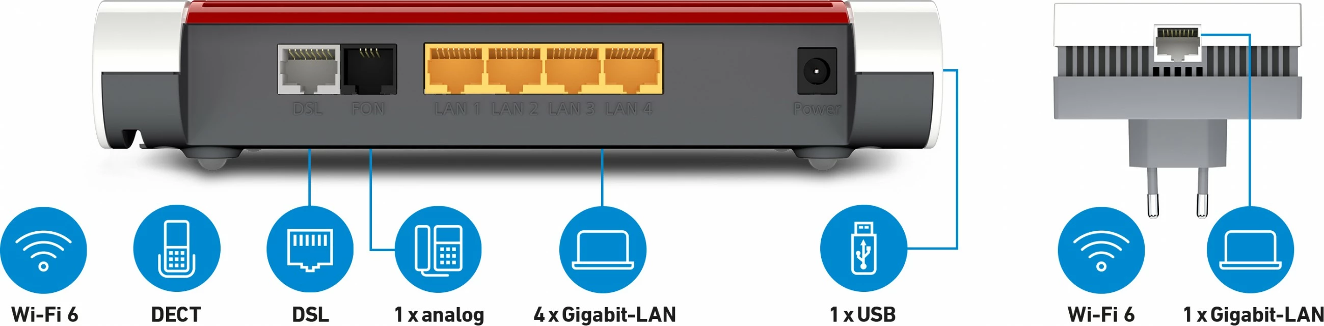 Router AVM FRITZ!Mesh Set 7530 AX + 1200 AX, Wi-Fi Mesh, i bardhë