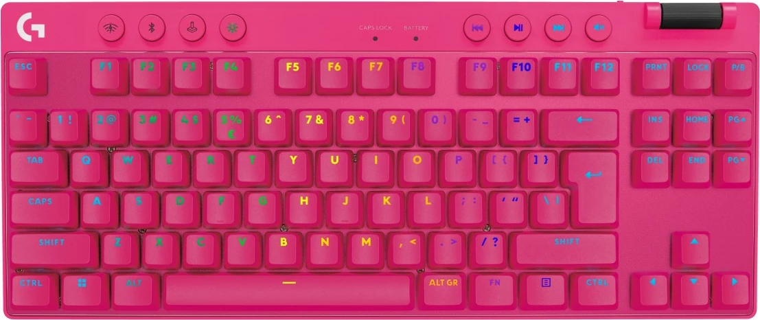 Kasë tastierë Logitech G PRO X TKL LIGHTSPEED, mekanike, RGB, wireless, magenta