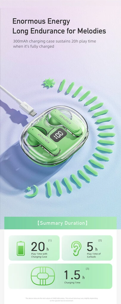 Kufje Me Bluetooth AWEI T86 ENC (Zezë)