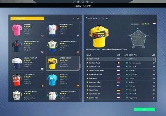 The Cycling Bundle 2021 Global